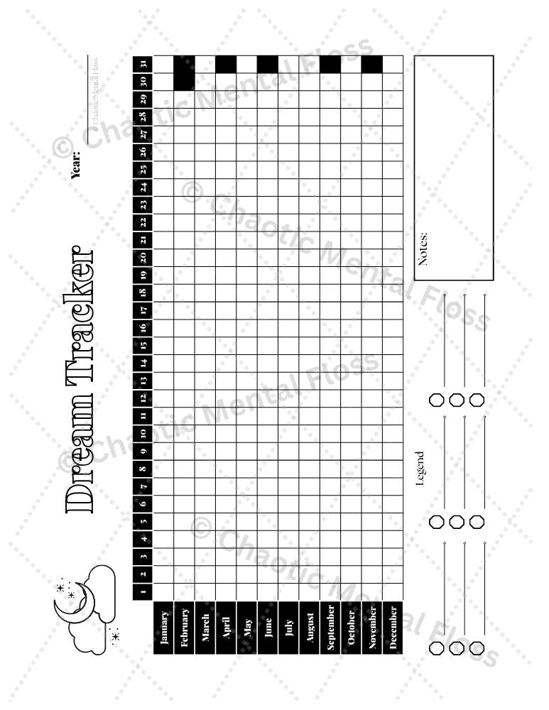 Dream Journal Tracker (II)