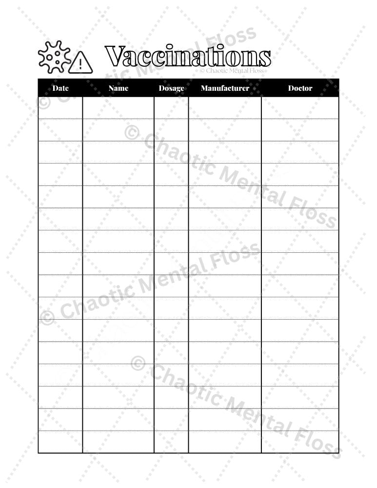 Medical Tracker (X) - Collective