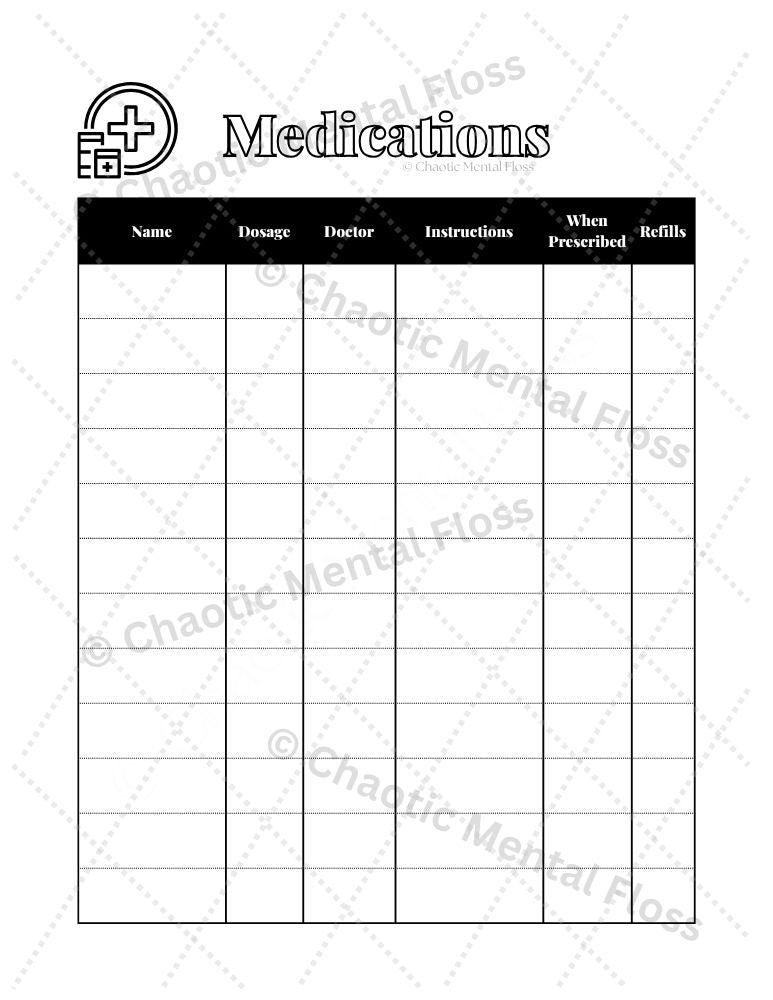 Medical Tracker (II) - Medications