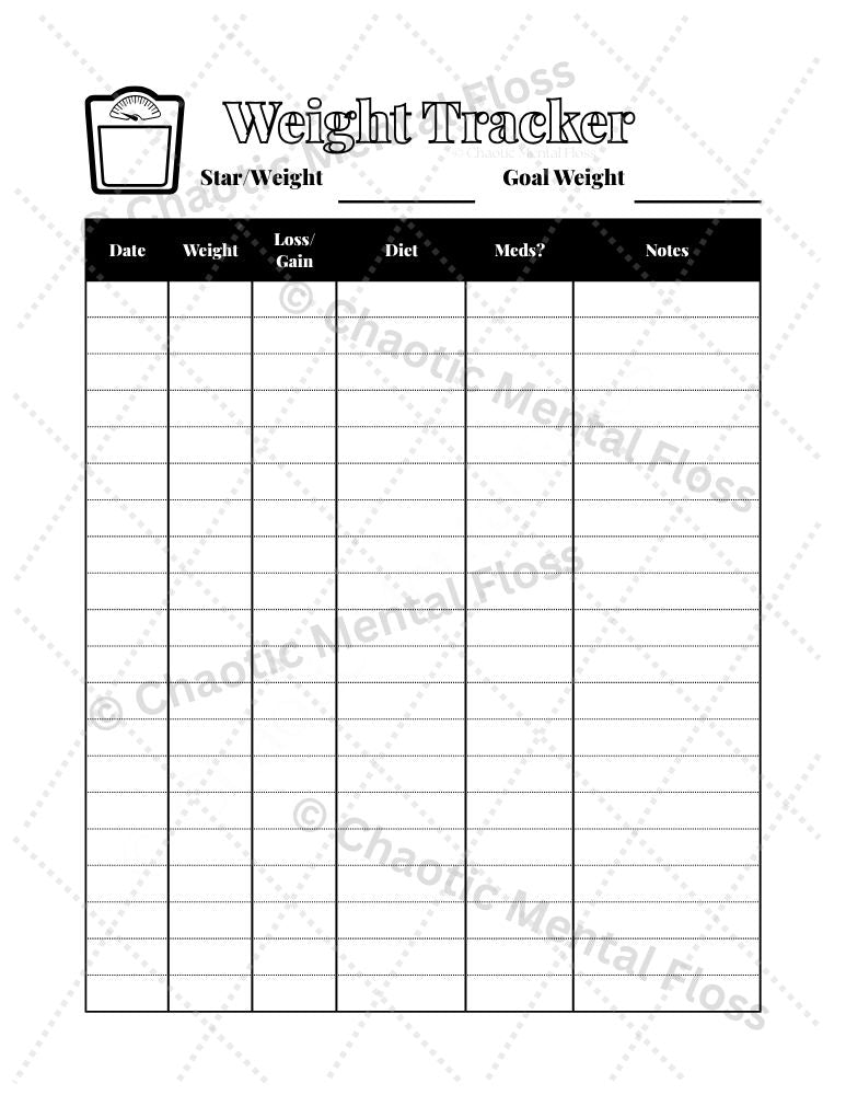 Medical Tracker (VII) - Weight Tracker