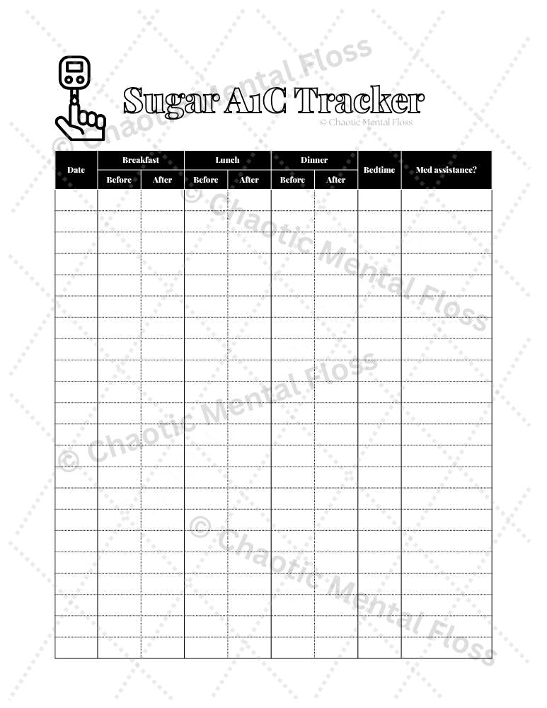 Medical Tracker (VIII) - Sugar A1C