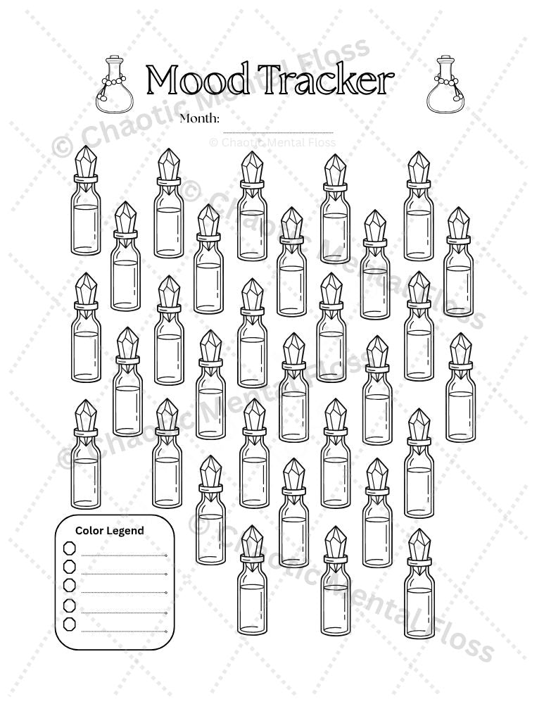 Mood Tracker (X)