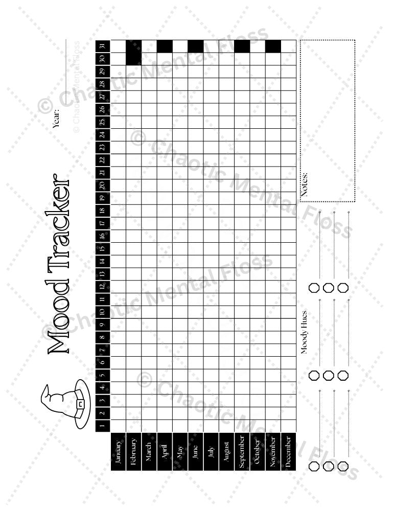 Mood Tracker (XI)