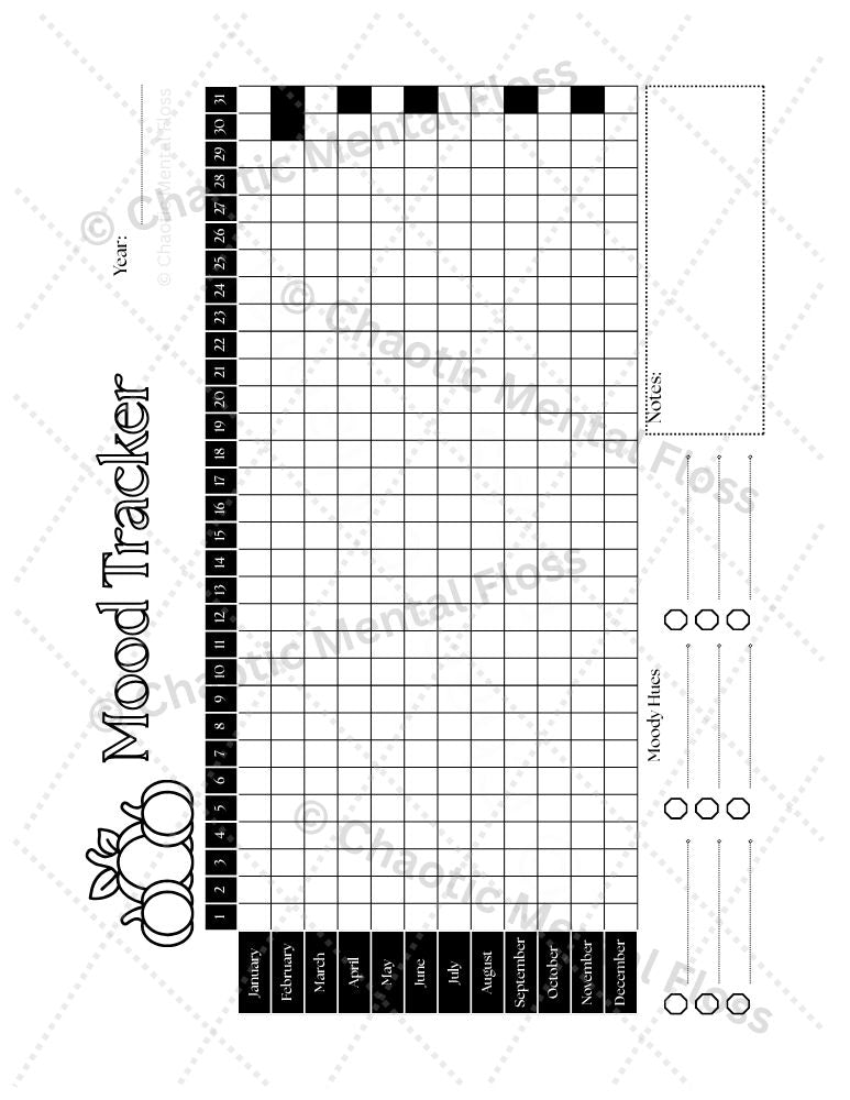 Mood Tracker (XIII)