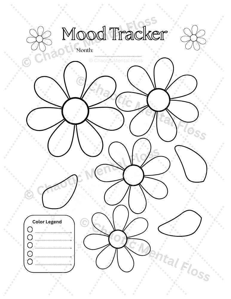 Mood Tracker (III)