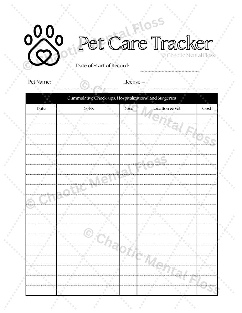 Pet Tracker Set