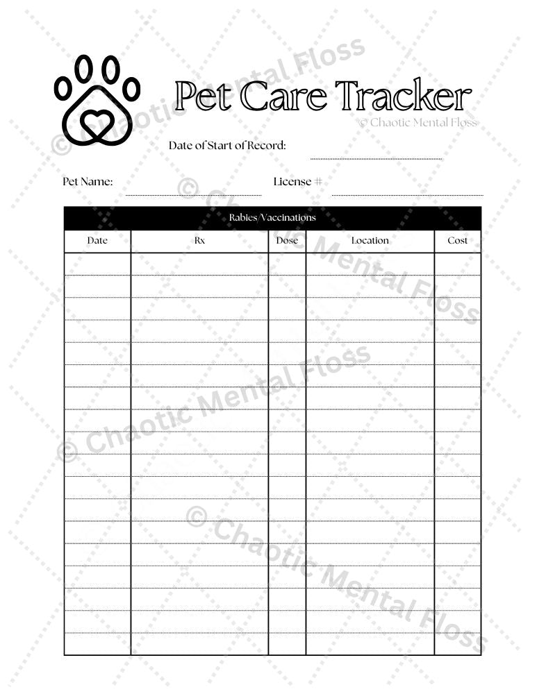 Pet Tracker Set