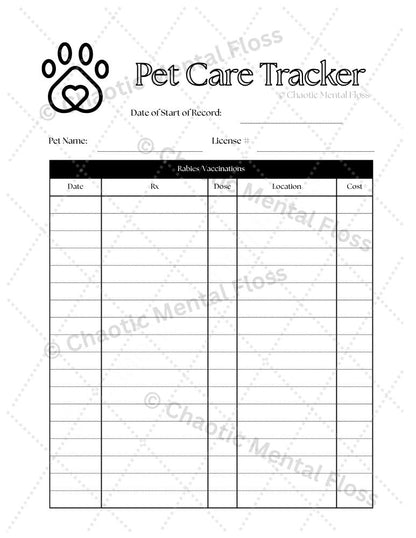 Pet Tracker Set